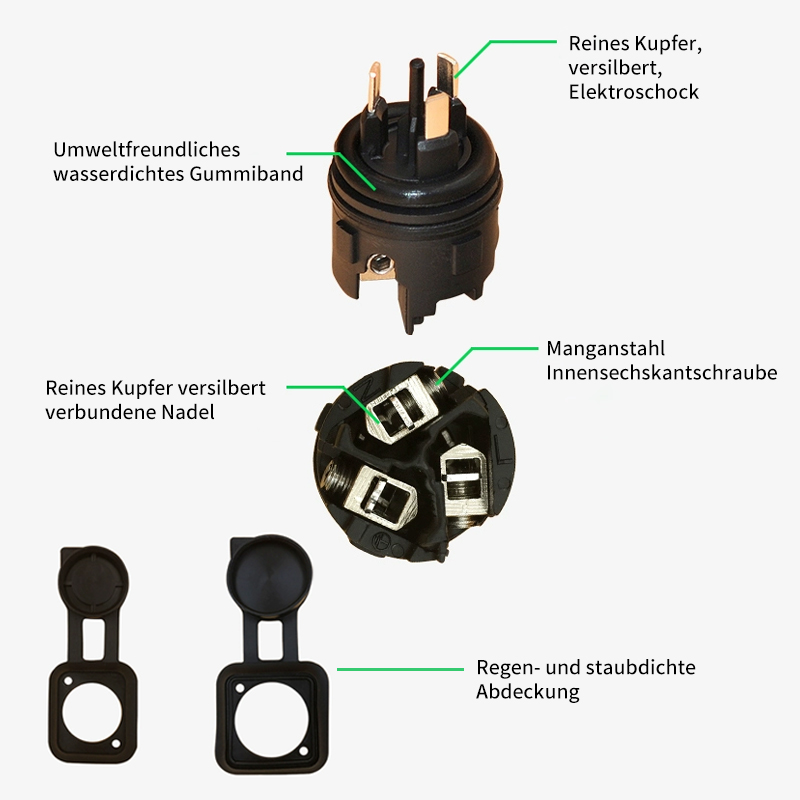 PHLTD IP65 wasserdichte Strahlbuchse LED Großbild Bühnenbeleuchtung Sound dreiadriger wasserdichter Stecker männliche Buchse internes Diagramm-